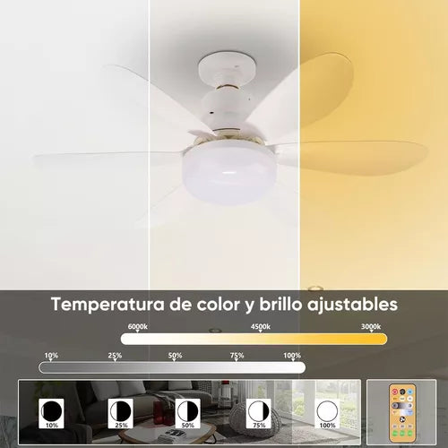 Ventilador De Techo Led